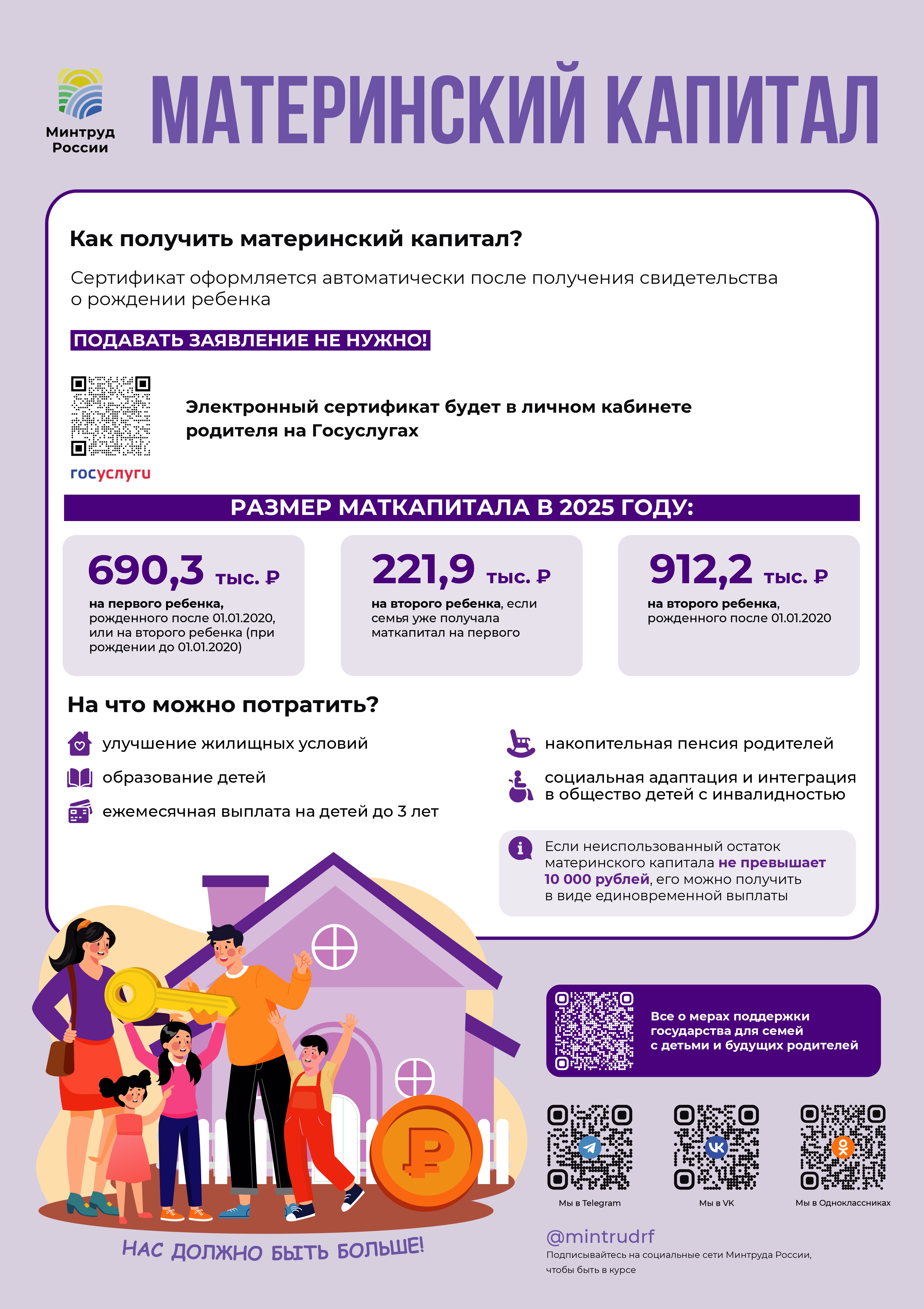 Материнский капитал